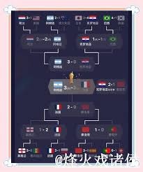 徐阳洪超空降泰州世界杯购彩嘉年华精彩回顾